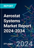Aerostat Systems Market Report 2024-2034- Product Image