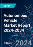 Autonomous Vehicle Market Report 2024-2034- Product Image