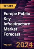 Europe Public Key Infrastructure Market Forecast to 2030 - Regional Analysis - by Component, Deployment, Enterprise Size, and End User- Product Image