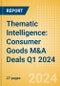 Thematic Intelligence: Consumer Goods M&A Deals Q1 2024 - Top Themes - Product Image