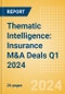 Thematic Intelligence: Insurance M&A Deals Q1 2024 - Top Themes - Product Thumbnail Image