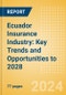 Ecuador Insurance Industry: Key Trends and Opportunities to 2028 - Product Image