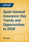 Spain General Insurance: Key Trends and Opportunities to 2028 - Product Image