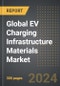 Global EV Charging Infrastructure Materials Market (2024 Edition): Market Size, Trends, Opportunities and Forecast by Material Type, Application, Charger Type, Region, By Country: 2020-2030 - Product Image