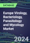 2024 Europe Virology, Bacteriology, Parasitology and Mycology Market Database: France, Germany, Italy, Spain, UK - 2023 Supplier Shares, 2023-2028 Volume and Sales Segment Forecasts for 100 Respiratory, STD, Gastrointestinal and Other Microbiology Tests - Product Image