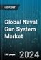 Global Naval Gun System Market by Technology (Automated Systems, Manual Systems), Caliber (30mm to 100mm, More than 100mm, up to 30mm), Barrel Type, Application - Forecast 2024-2030 - Product Thumbnail Image