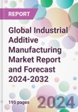 Global Industrial Additive Manufacturing Market Report and Forecast 2024-2032- Product Image