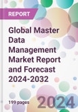 Global Master Data Management Market Report and Forecast 2024-2032- Product Image