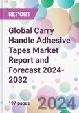 Global Carry Handle Adhesive Tapes Market Report and Forecast 2024-2032- Product Image