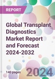 Global Transplant Diagnostics Market Report and Forecast 2024-2032- Product Image