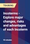 Incoterms - Explore major changes, risks and advantages of each Incoterm - Product Thumbnail Image