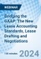 Bridging the GAAP: The New Lease Accounting Standards, Lease Drafting and Negotiations - Webinar - Product Thumbnail Image