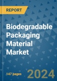 Biodegradable Packaging Material Market - Global Industry Analysis, Size, Share, Growth, Trends, and Forecast 2023-2030 - (By Material Type Coverage, Packaging Format Coverage, Application Coverage, Geographic Coverage and By Company)- Product Image