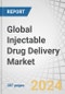 Global Injectable Drug Delivery Market by Type (Device, Formulation), Therapeutic (Infectious Diseases, Cancer), Usage Pattern (Immunization), Administration (Skin, Musculoskeletal), Distribution Channel, Patient Care Setting, & Region - Forecast to 2029 - Product Image