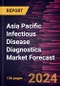 Asia Pacific Infectious Disease Diagnostics Market Forecast to 2030 - Regional Analysis - By Product, Technology, Application Type, Testing Type, and End User - Product Image