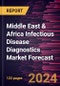 Middle East & Africa Infectious Disease Diagnostics Market Forecast to 2030 - Regional Analysis - By Product, Technology, Application Type, Testing Type, and End User - Product Thumbnail Image
