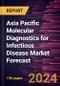 Asia Pacific Molecular Diagnostics for Infectious Disease Market Forecast to 2030 - Regional Analysis - by Type, End User - Product Image