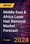 Middle East & Africa Laser Hair Removal Market Forecast to 2030 - Regional Analysis - by Laser Type, Product Type, and End User - Product Thumbnail Image