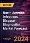 North America Infectious Disease Diagnostics Market Forecast to 2030 - Regional Analysis - By Product, Technology, Application Type, Testing Type, and End User - Product Image