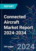 Connected Aircraft Market Report 2024-2034- Product Image