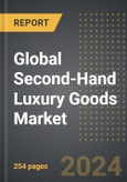 Global Second-Hand Luxury Goods Market (2024 Edition): Analysis By Product Type (Apparel, Perfume & Cosmetics, Watches, Shoes, Jewellery, and Others), By Sales Channel, By End-User, By Region, By Country: Market Insights and Forecast (2020-2030)- Product Image