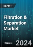 Filtration & Separation Market by Type, Technology, Application - Global Forecast 2025-2030- Product Image