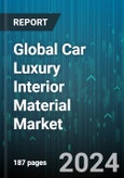 Global Car Luxury Interior Material Market by Material (Composites, Fabrics, Leather), Price Range (High-End, Mid-Range), Application - Forecast 2024-2030- Product Image