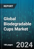 Global Biodegradable Cups Market by Material (Bamboo, Paper, Polylactic Acid Plastic), Product (Double-wall Cups, Single-wall Cups), Capacity, Type, End-Use, Distribution Channel - Forecast 2024-2030- Product Image