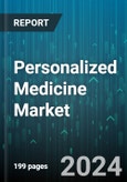 Personalized Medicine Market by Product, Application, End Users - Global Forecast 2025-2030- Product Image