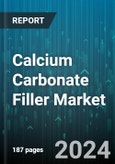 Calcium Carbonate Filler Market by Type, Particle Size, Application - Global Forecast 2025-2030- Product Image