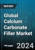 Global Calcium Carbonate Filler Market by Type (Ground Calcium Carbonate, Precipitated Calcium Carbonate), Particle Size (Coarse, Fine, Ultrafine), Application - Forecast 2024-2030- Product Image