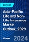 Asia-Pacific Life and Non-Life Insurance Market Outlook, 2029 - Product Image