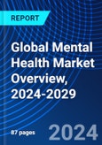 Global Mental Health Market Overview, 2024-2029- Product Image