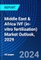 Middle East & Africa IVF (in-vitro fertilization) Market Outlook, 2029 - Product Image