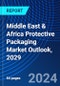 Middle East & Africa Protective Packaging Market Outlook, 2029 - Product Image