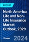 North America Life and Non-Life Insurance Market Outlook, 2029 - Product Image