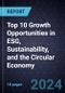 Top 10 Growth Opportunities in ESG, Sustainability, and the Circular Economy, 2024 - Product Image