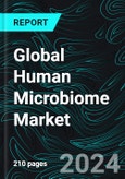 Global Human Microbiome Market Report by Application Disease Product, Countries and Company Analysis, 2024-2032- Product Image