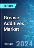 Grease Additives Market: Analysis By Type (Oxidation Inhibitors, Corrosion Inhibitors, Pressure Additives, Antiwear Agents, Metal Deactivators, and Others), By Application, By Region Size, Trends and Forecast to 2029- Product Image