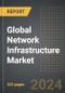 Global Network Infrastructure Market: Market Size, Trends, Opportunities and Forecast By Technology, Industry Vertical, Enterprise Size, Region, By Country: 2020-2030 - Product Image