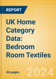 UK Home Category Data: Bedroom Room Textiles- Product Image