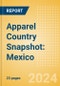 Apparel Country Snapshot: Mexico - Product Thumbnail Image