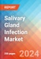 Salivary Gland Infection - Market Insight, Epidemiology and Market Forecast - 2034 - Product Image