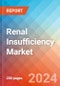 Renal Insufficiency - Market Insight, Epidemiology and Market Forecast - 2034 - Product Image