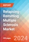 Relapsing-Remitting Multiple Sclerosis - Market Insight, Epidemiology and Market Forecast - 2034 - Product Image