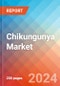 Chikungunya - Market Insight, Epidemiology and Market Forecast - 2034 - Product Image