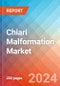 Chiari Malformation - Market Insight, Epidemiology and Market Forecast - 2034 - Product Image