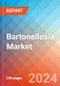 Bartonellosis - Market Insight, Epidemiology and Market Forecast - 2034 - Product Thumbnail Image