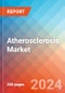 Atherosclerosis - Market Insight, Epidemiology and Market Forecast - 2034 - Product Image
