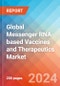 Global Messenger RNA (mRNA)-based Vaccines and Therapeutics - Market Insight, Epidemiology and Market Forecast - 2034 - Product Image